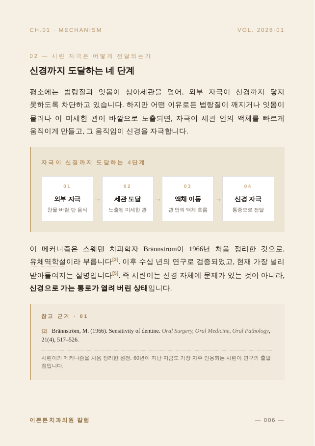 6면 자극 전달 4단계
