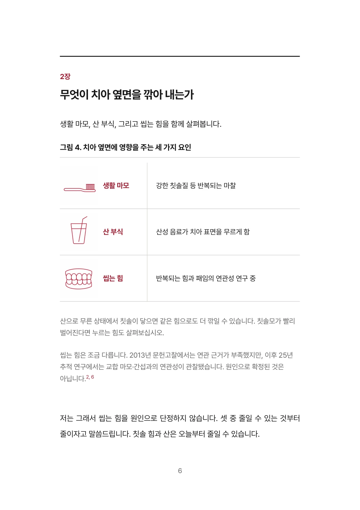 6면 2장 무엇이 치아 옆면을 깎아 내는가