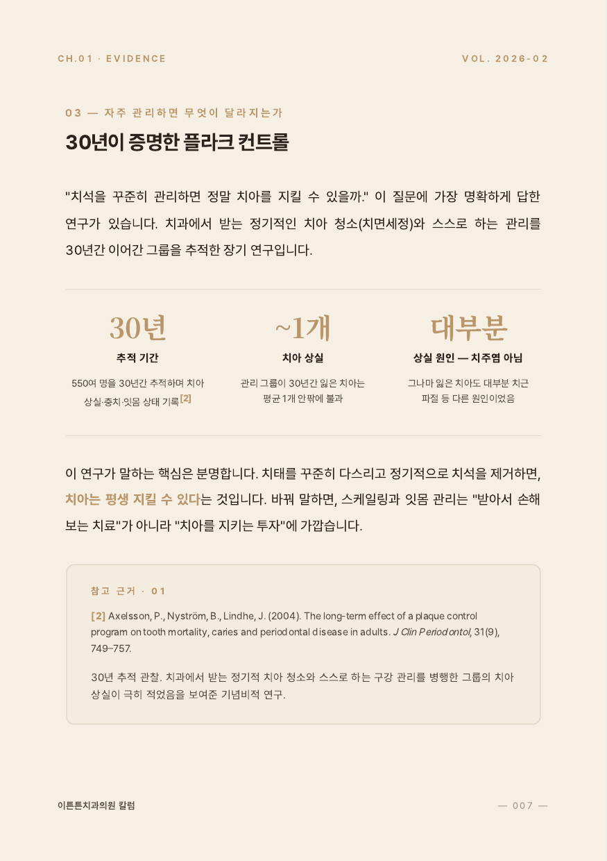7면 30년 추적 연구 증거