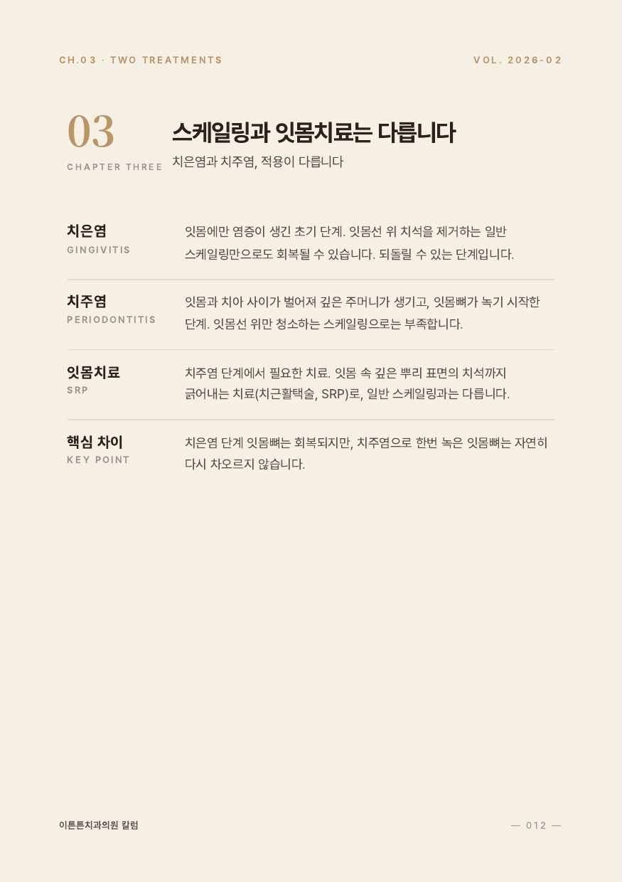 12면 3장 스케일링과 잇몸치료는 다릅니다