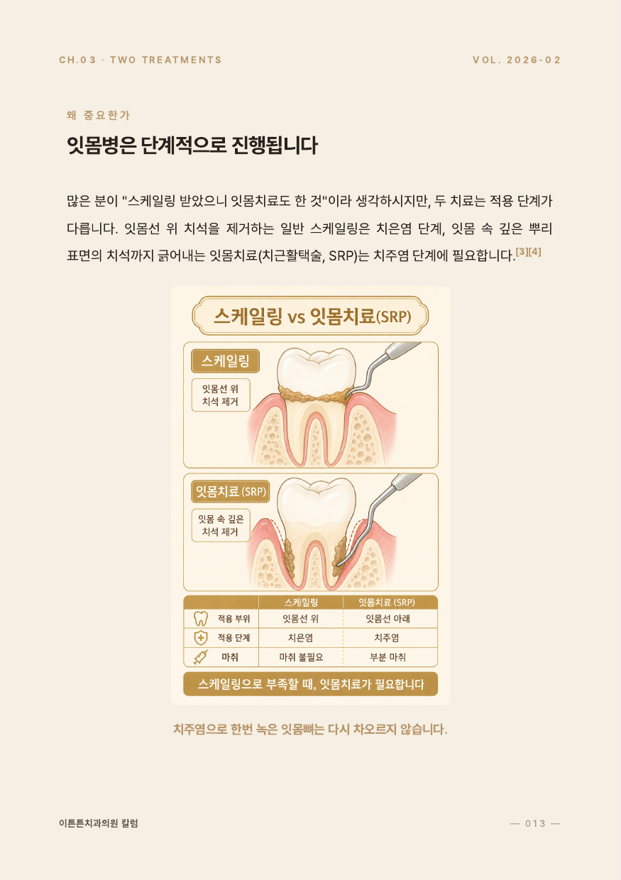 13면 잇몸병 진행 단계와 두 치료의 차이