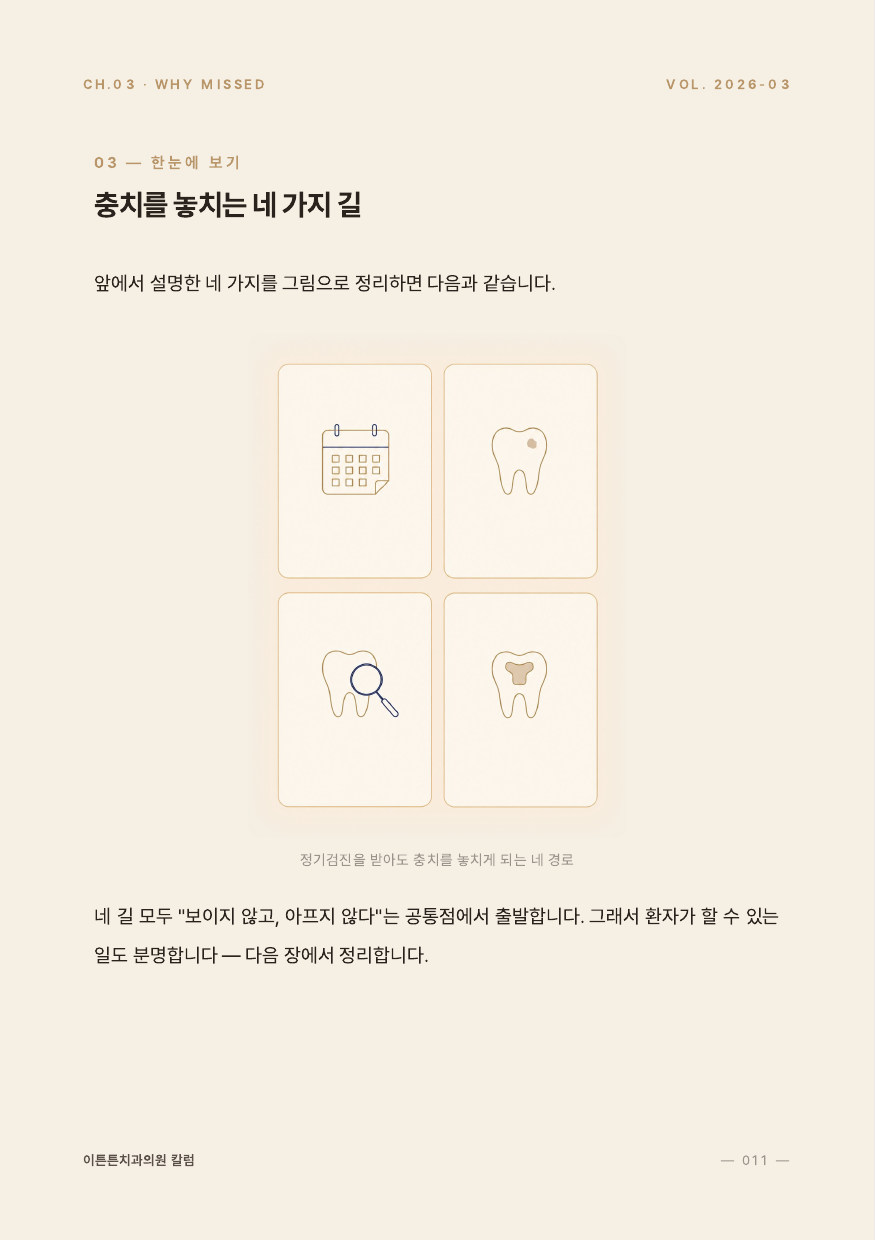 11면 충치를 놓치는 네 가지 길 인포그래픽