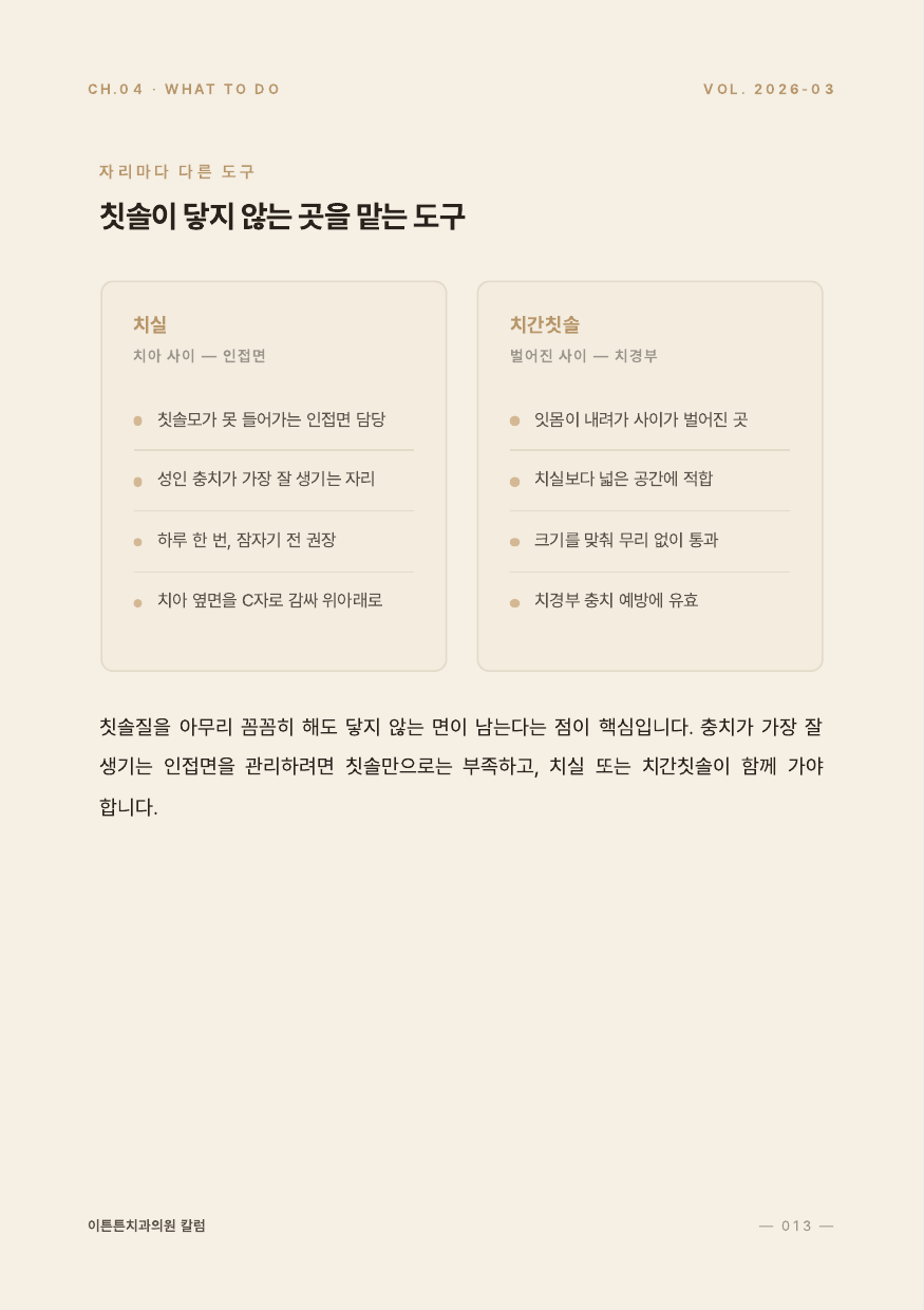 13면 칫솔이 닿지 않는 곳을 맡는 도구